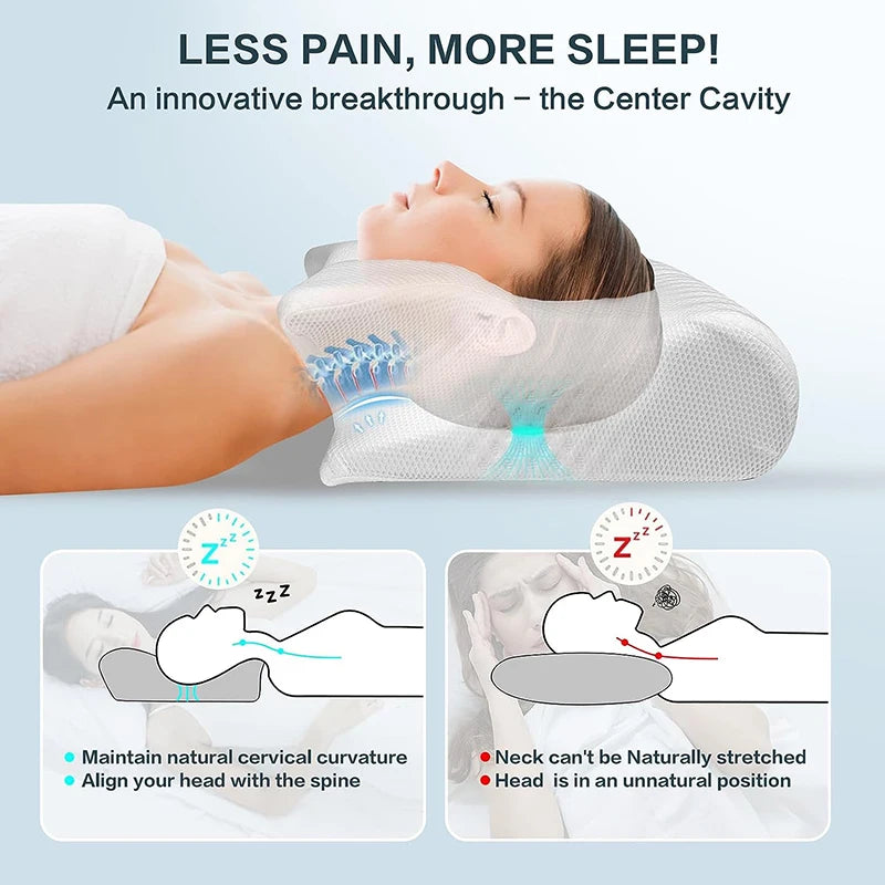 TER Memory Foam Ergonomic Contour Orthopedic Pillow